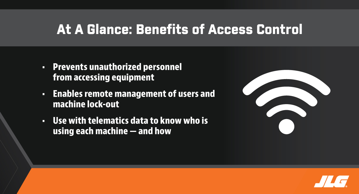 At A Glance Access Control