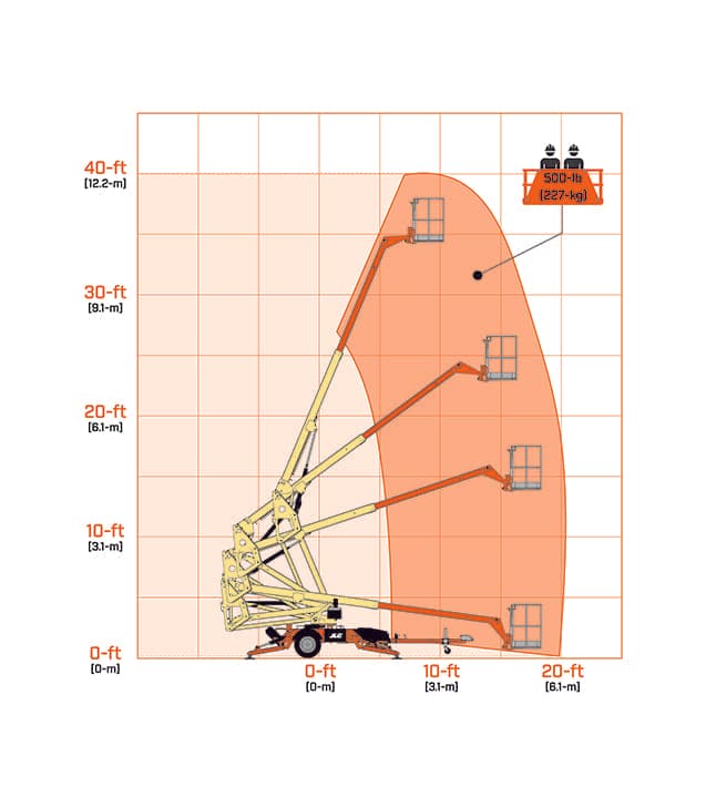 T350_Reach_Diagram