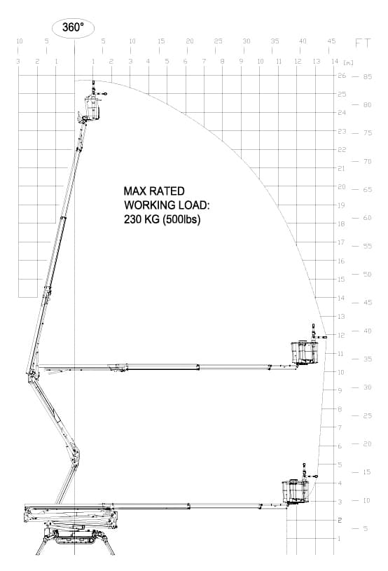 X26JP-Reach-Diagram