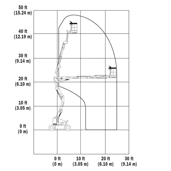 e400ajpn-Reach-Diagram