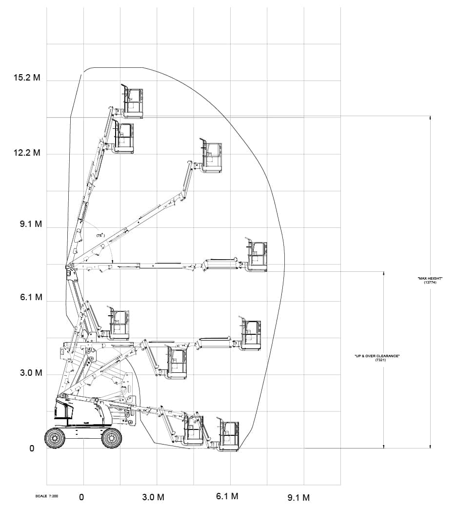450AJ-Reach-Diagram