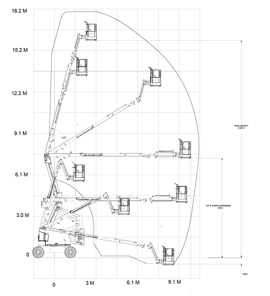 520AJ-Reach-Diagram