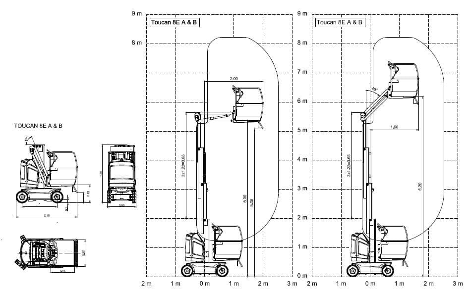 Toucan 8E-L
