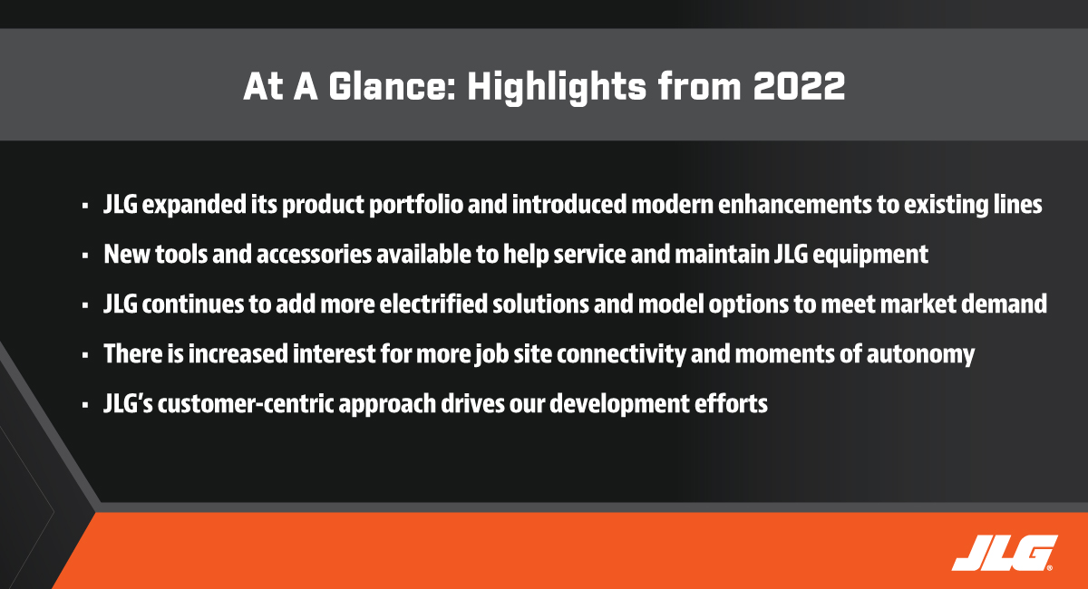 At a Glance - Highlights from 2022