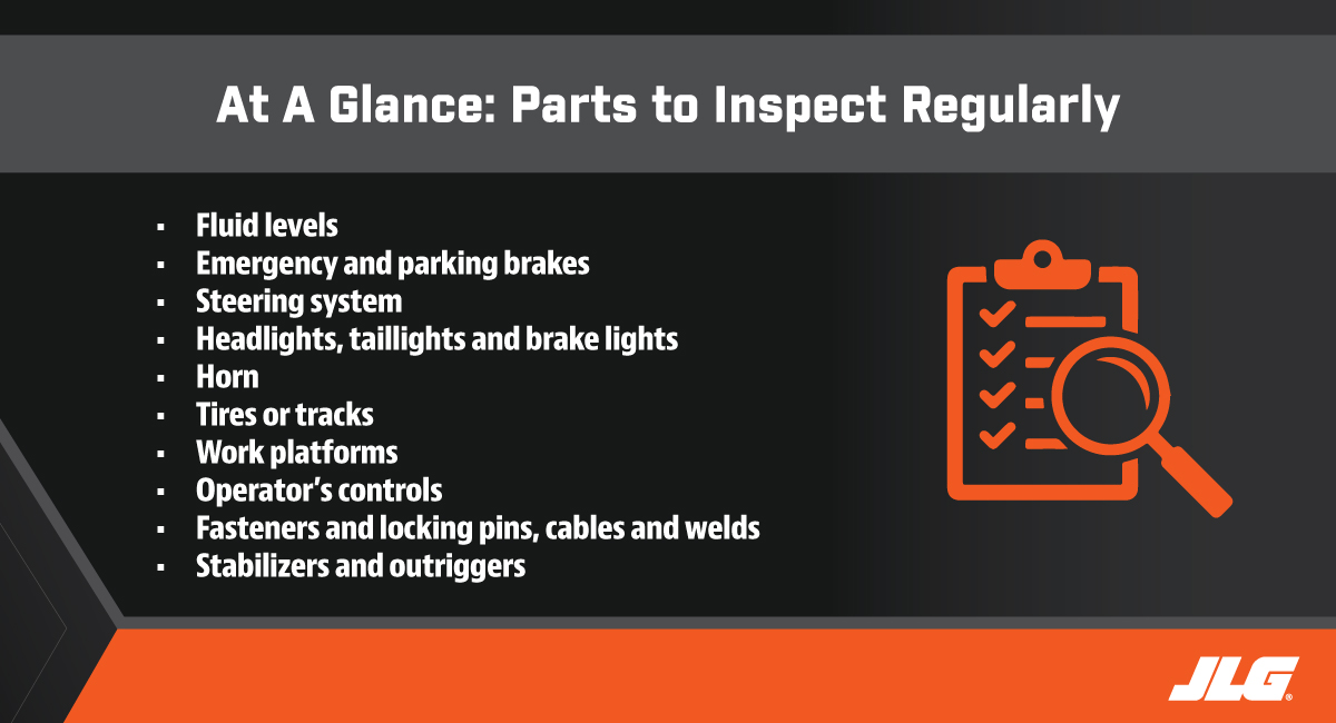 At a Glance - Parts to Inspect Regularly