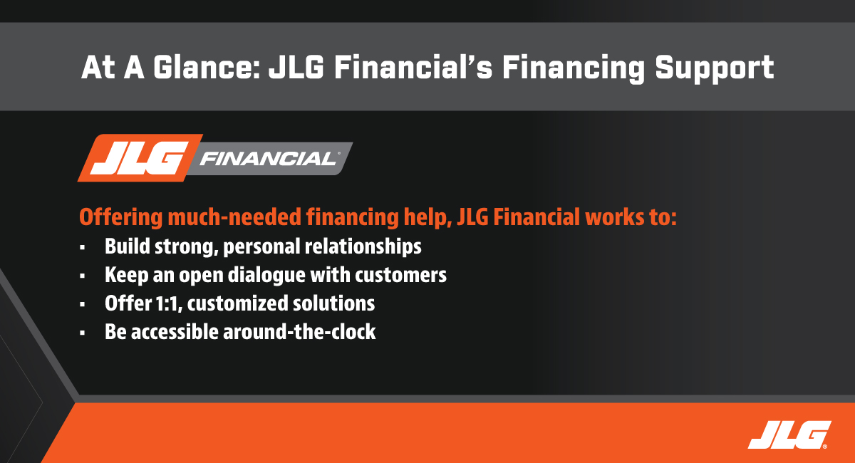 At a Glance - JLG Financial's Financing Support