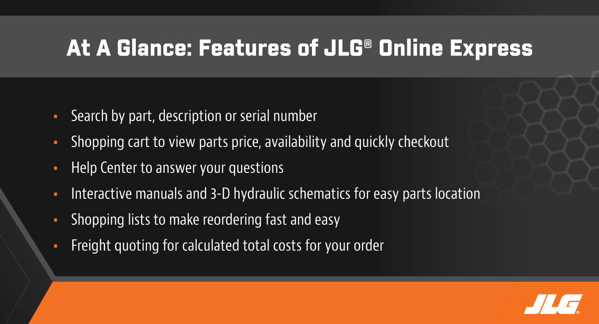 At A Glance - Features of Online Express