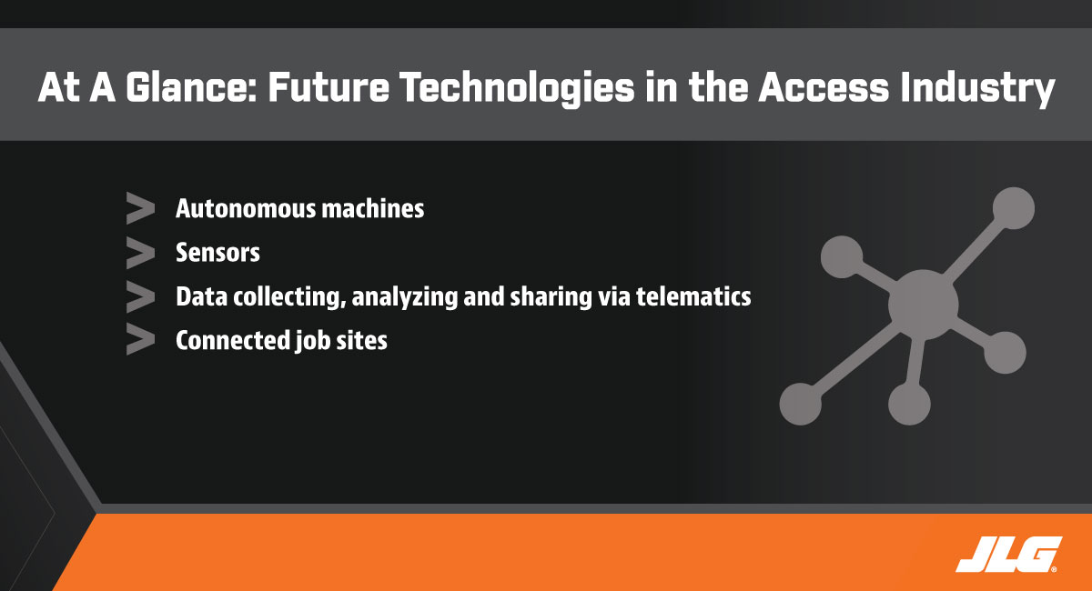 At a Glance - Future Technologies in the Access Industry