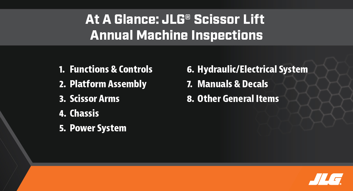 At a Glance - JLG Scissor Lift Annual Machine Inspections