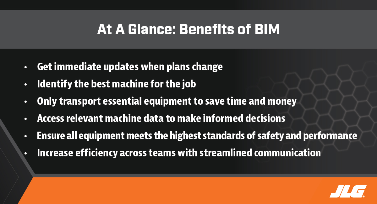 At a Glance - Benefits of BIM