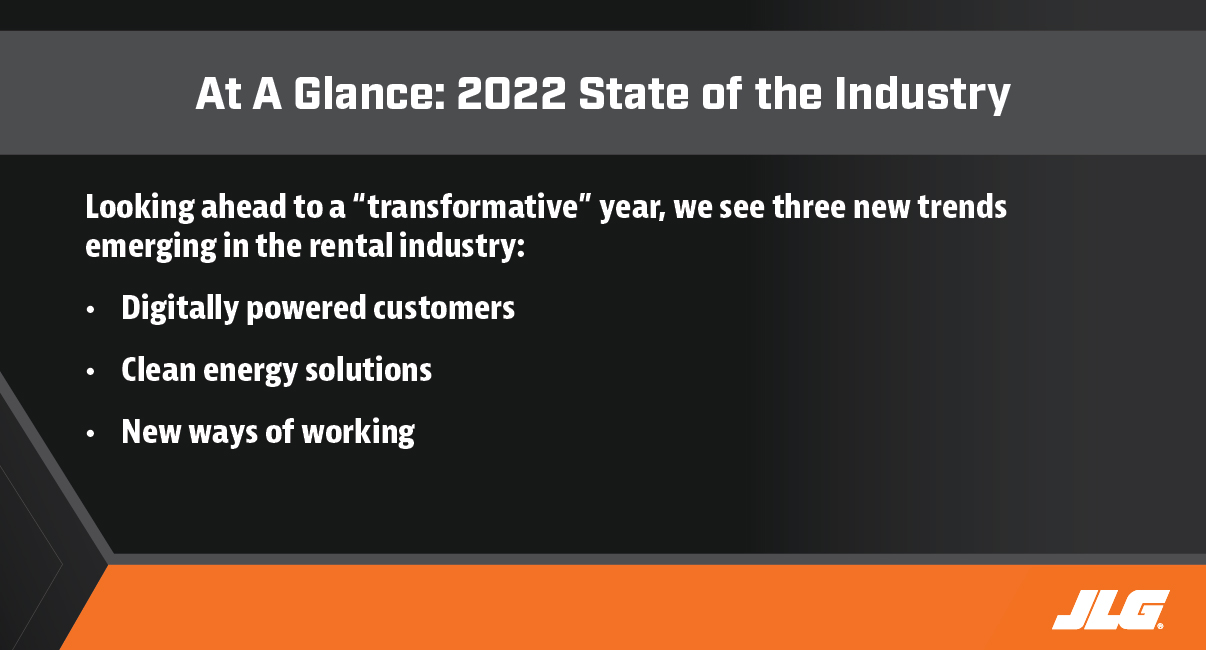 At a Glance - 2022 State of the Industry