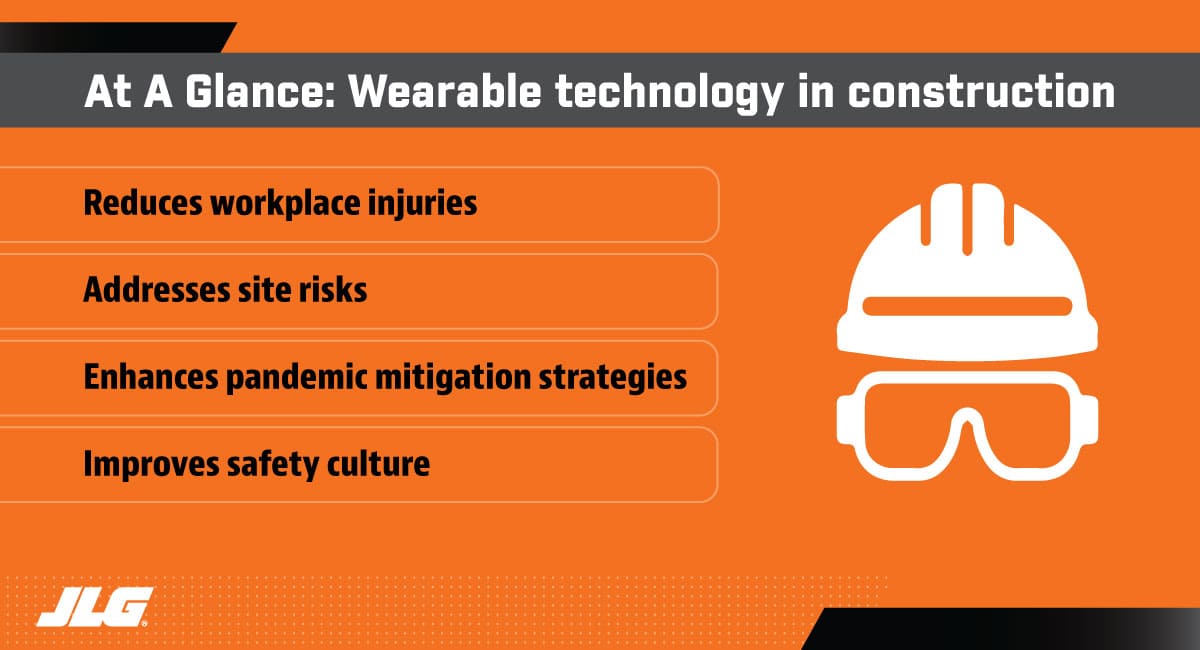 Direct Access - Wearable technology in construction
