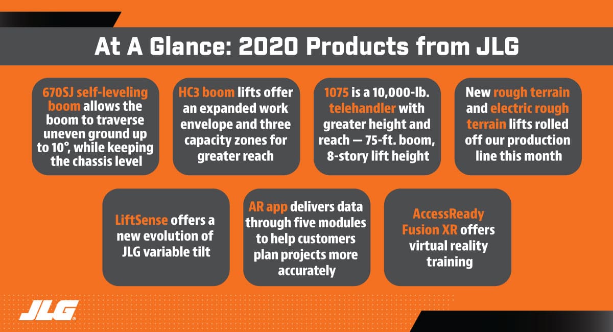 Direct Access - 2020 Products from JLG