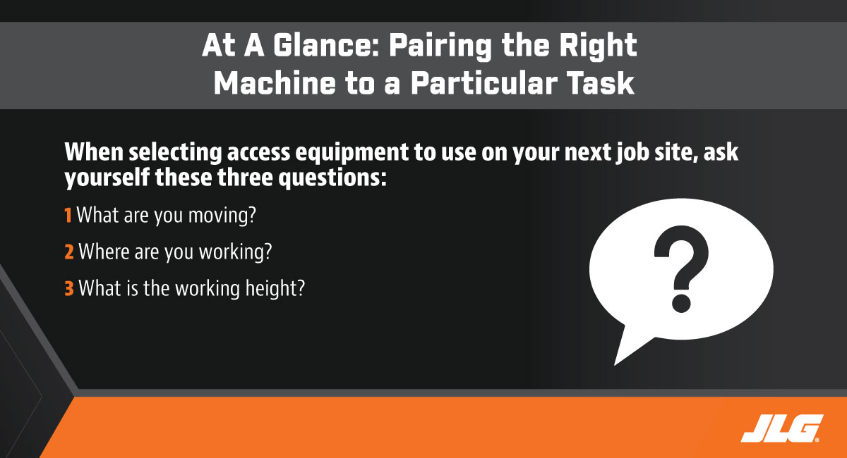 Pairing the Right Machine