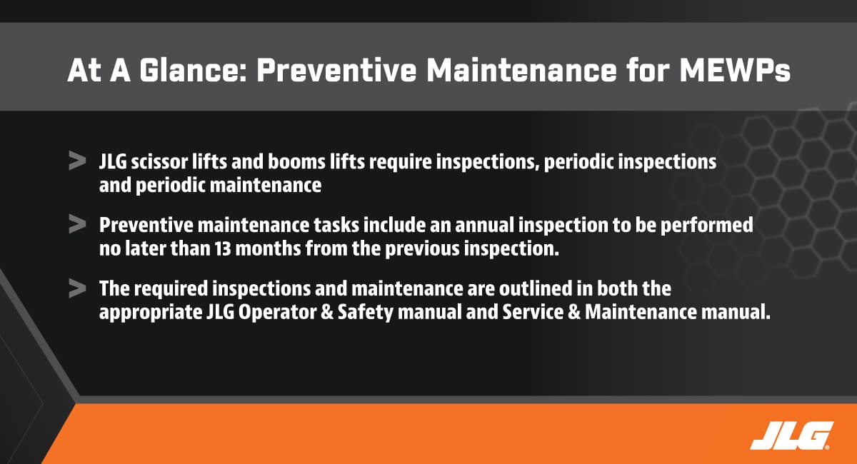 Preventive Maintenance for MEWPs