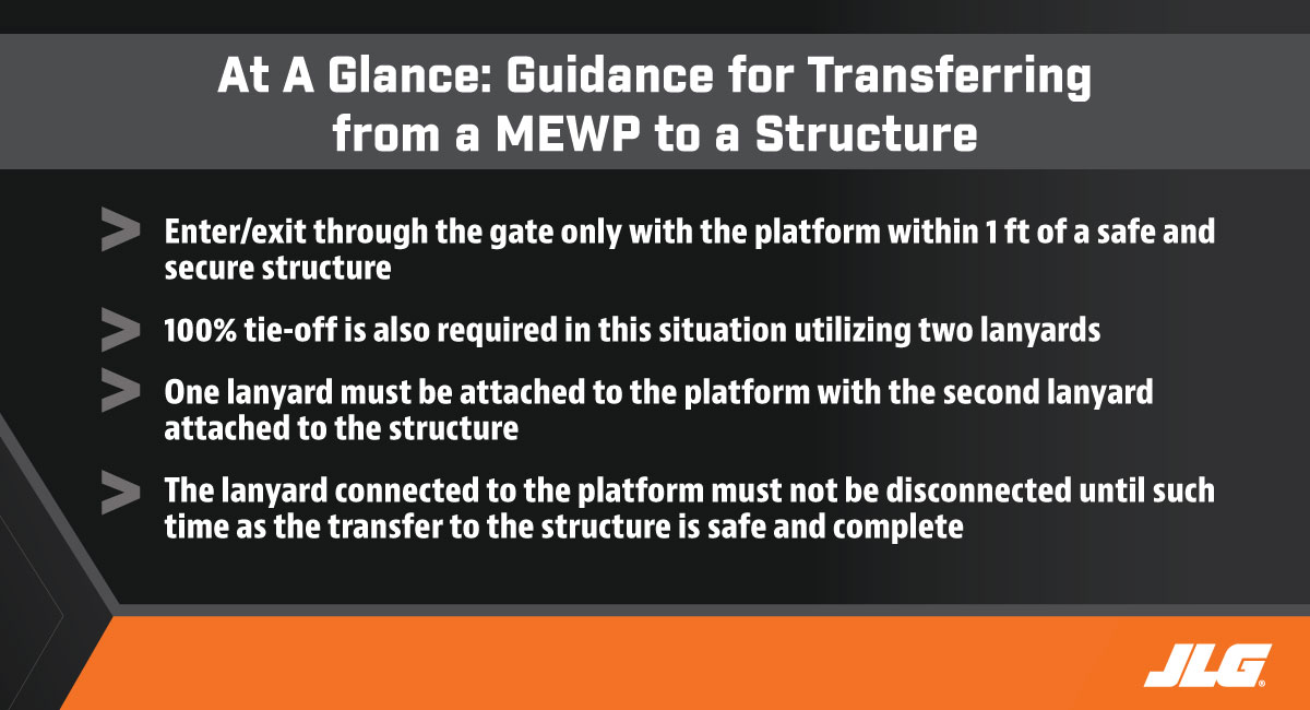 Guidance for Transferring from  a MEWP to a Structure