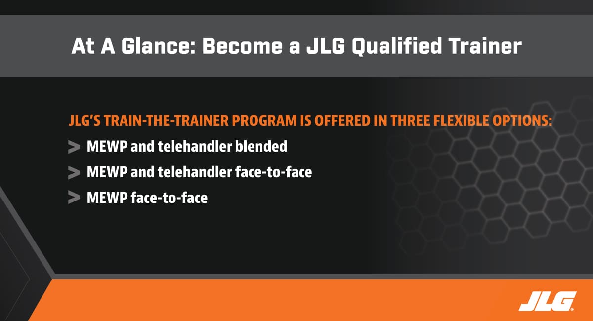 Become a Qualified Trainer
