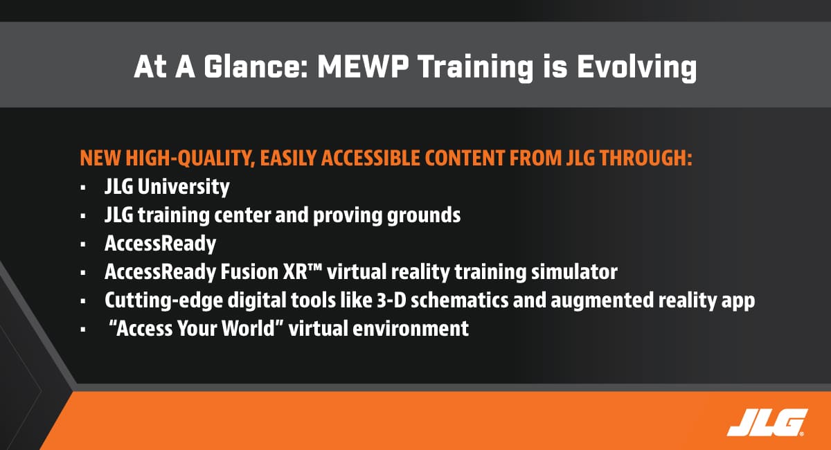 MEWP Training has been evolving