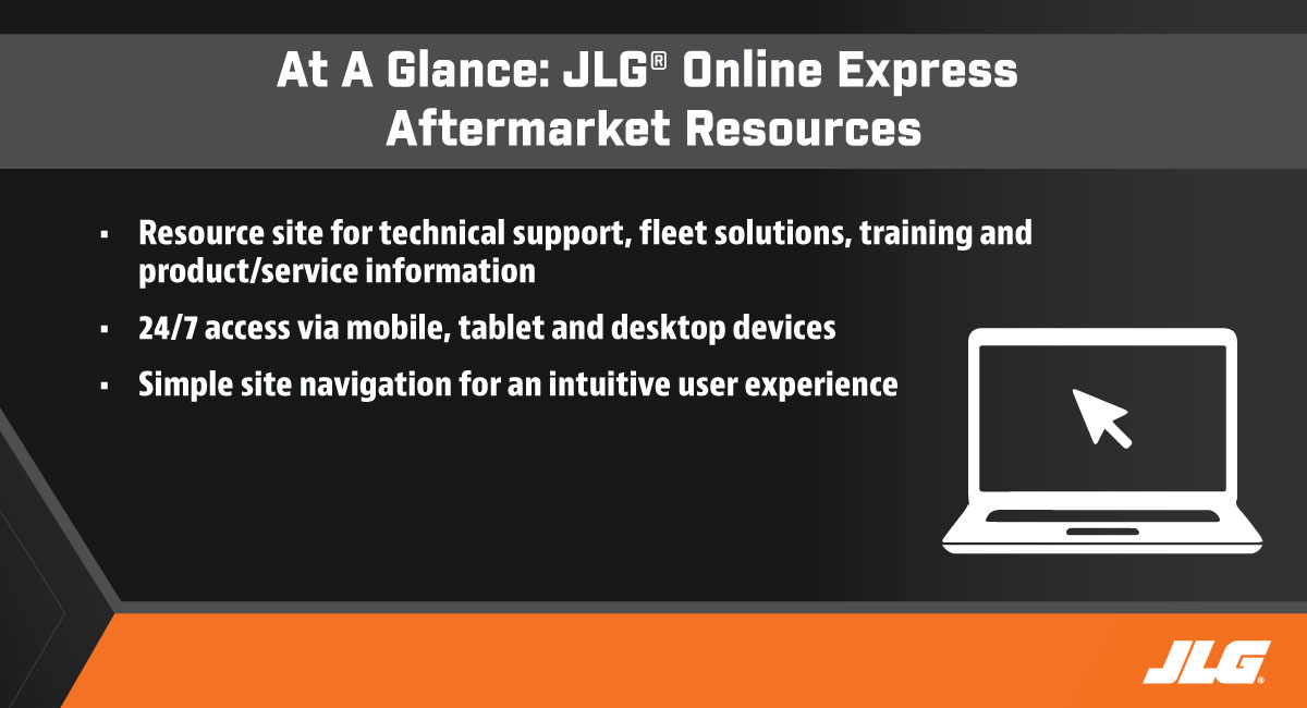 Aftermarket Resources