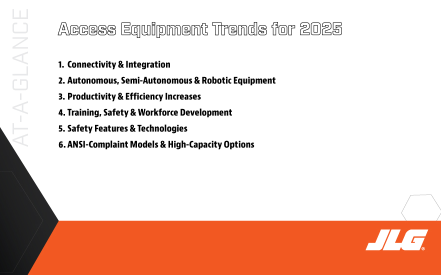 2025 Equipment Trends At a Glance