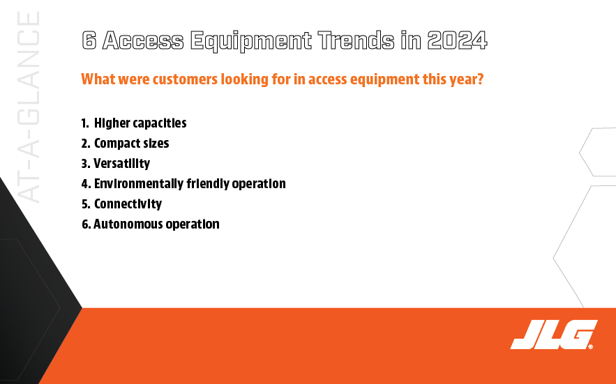 2024 Access Equipment Trends At a Glance