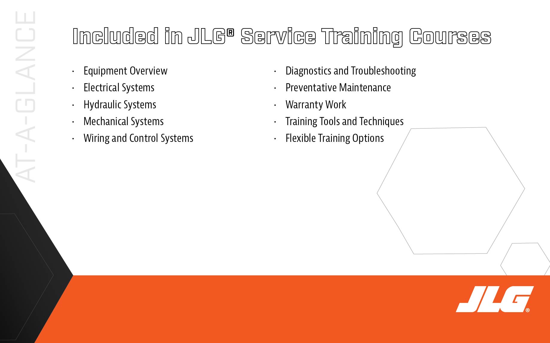 Invest in service training at a glance